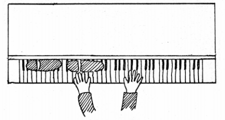 Top down,black and white illustration of a pair of hands playing a piano. Next to the hands are a set of footprints on the piano keys.