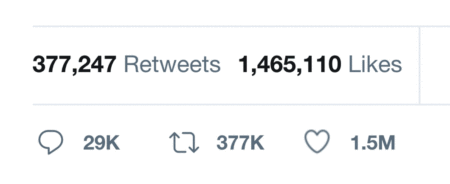A screen grab of a twitter page which says,"377,247 Retweets 1,465,110 Likes".
