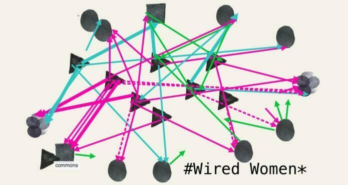 an illustration containing black circles, squares and triangles inter connected by purple,green and teal coloured lines. At the bottom of this image are the words #Wired Women* .