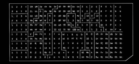 A computer punch card. White numbers and letters on a black background.